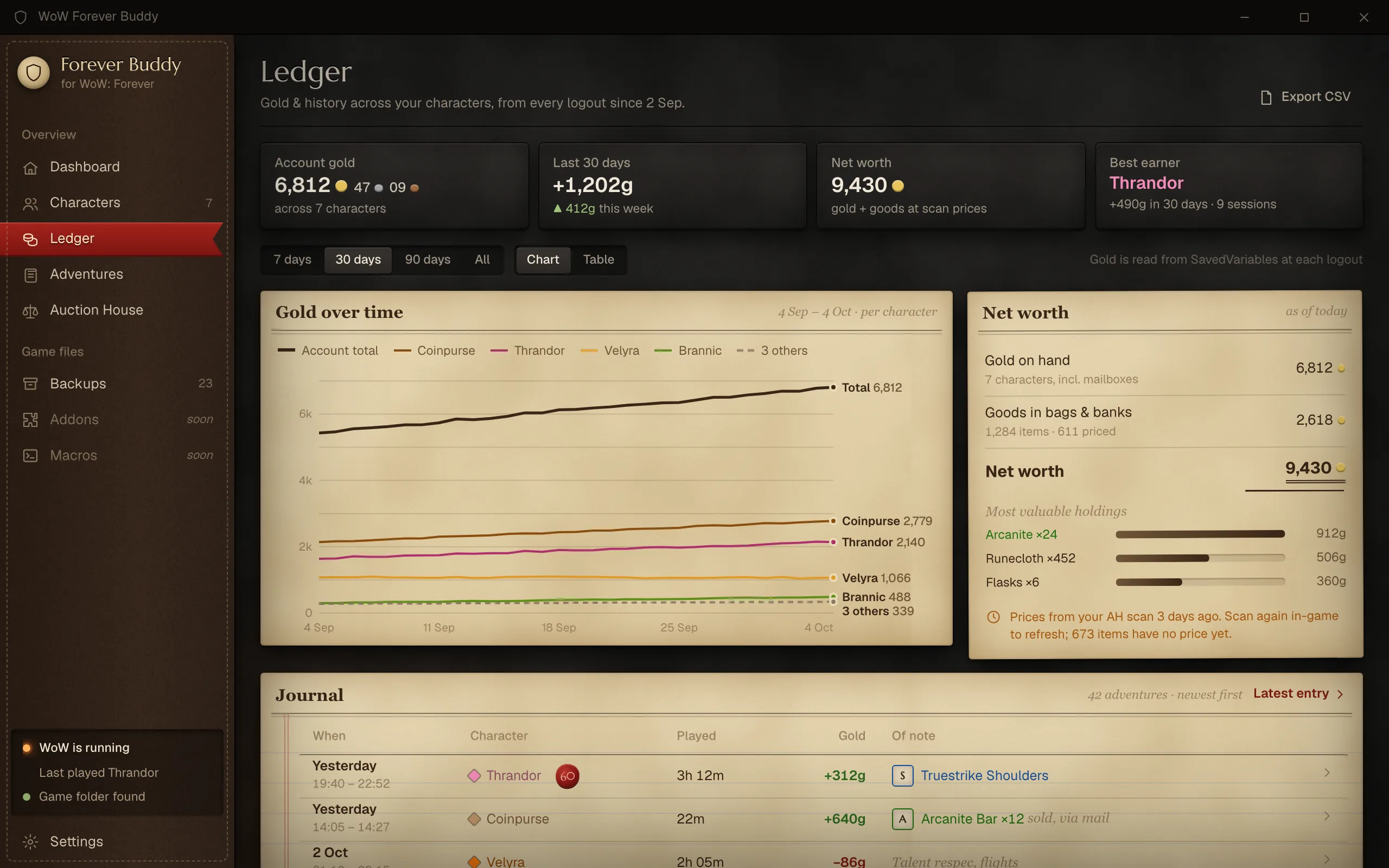 Design mock of the ledger: gold over time per character, net worth, and a journal of past sessions