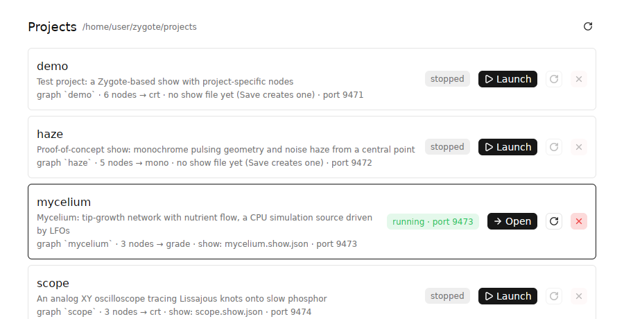The project browser, launching each show on its own port