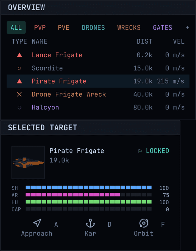 The live in-game overview and selected-target panel.