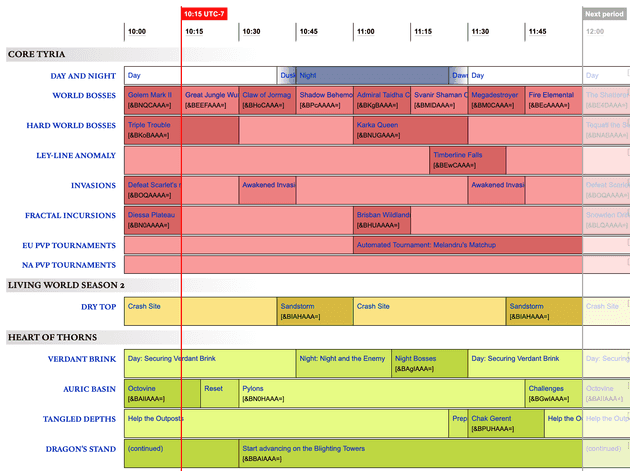 A Guild Wars 2 event-timer dashboard: a grid of world bosses, meta events, and PvP tournaments laid out against a clock from 10:00 to 12:00, with a red line marking the current time and each event color-coded by how soon it spawns.