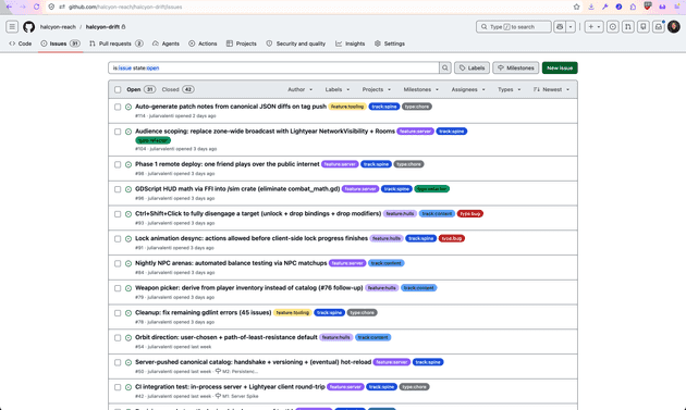 The GitHub issues tab for halcyon-reach showing dozens of open and closed issues tagged with track:spine and track:content labels.